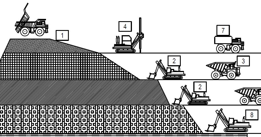 MINING 01